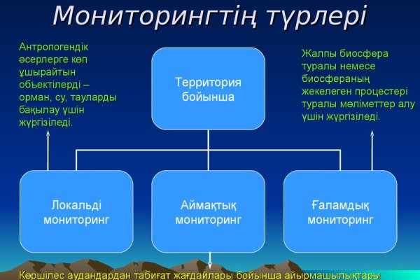 Кракен kr2web in маркетплейс ссылка