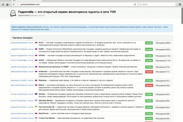 Кракен даркмаркет плейс официальный сайт